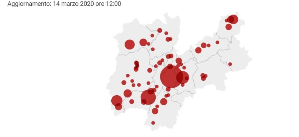 Coronavirus, ci sono 261 casi in Trentino: 8 operatori sanitari all'Eremo infettati