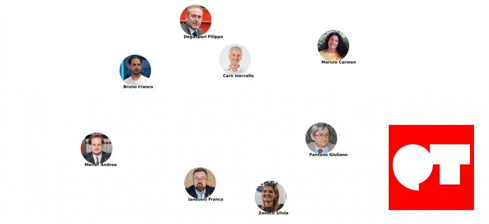 Scopri il candidato che fa per te
