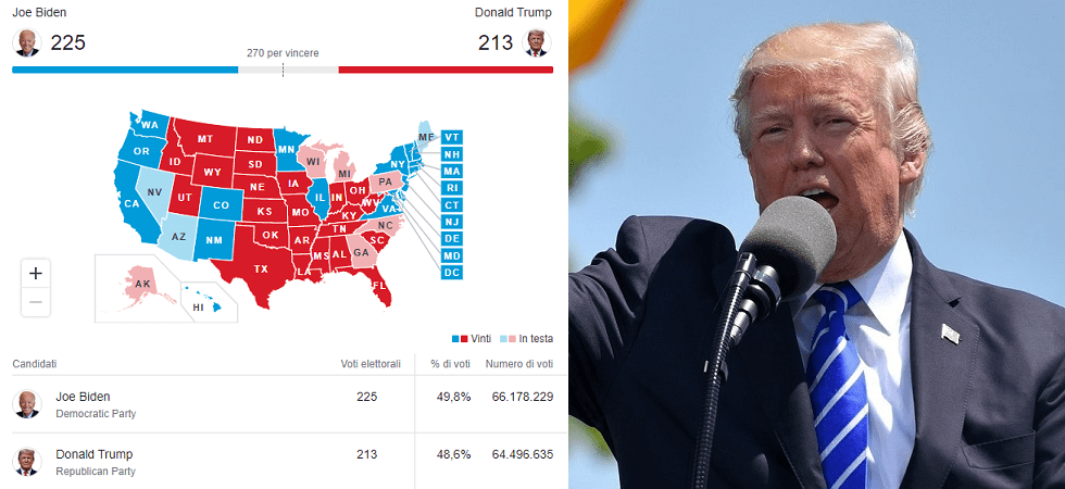 Elezioni Usa, Biden avanti ma Trump attacca: “Abbiamo vinto ma vogliono truffarci, ricorreremo alla Corte Suprema”