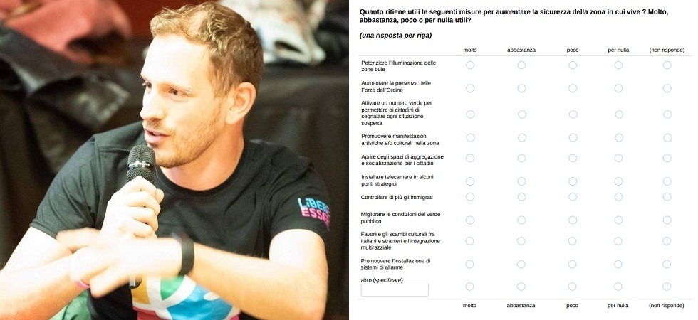 “Controllare di più gli immigrati per aumentare la sicurezza?” La domanda sul questionario Ispat