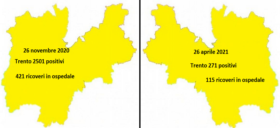 Zone gialle a confronto in Trentino: in autunno 2.501 positivi solo a Trento e 421 ricoveri