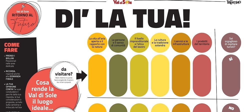 Ambiente, rinnovamento e qualità della vita Il futuro della Val di Sole lo decidi tu''