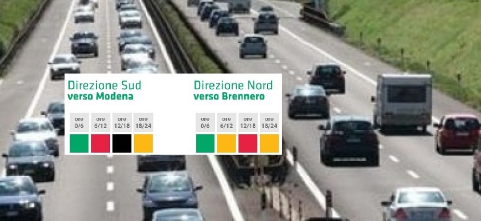 Pasquetta, massima attenzione al traffico in aumento tra rientri e gite fuori porta