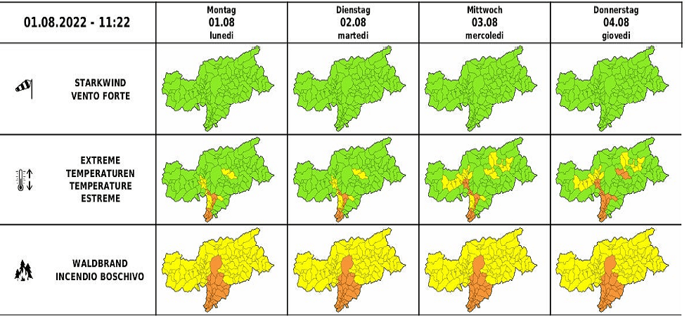Torna il grande caldo, le zone più colpite la conca di Bolzano e Bressanone