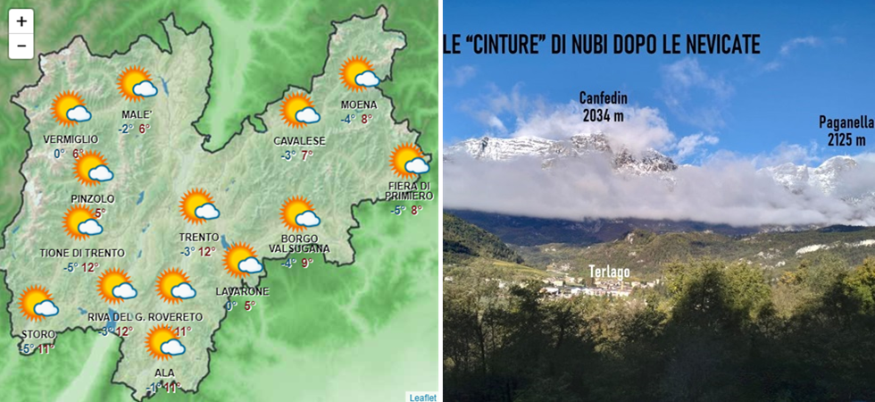 Immagine a destra di Giacomo Poletti Meteo, come sarà il weekend in Trentino?
