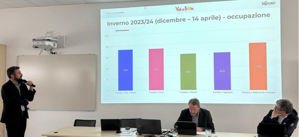 "Una destinazione attrattiva per gli ospiti migliora la qualità della vita dei residenti"