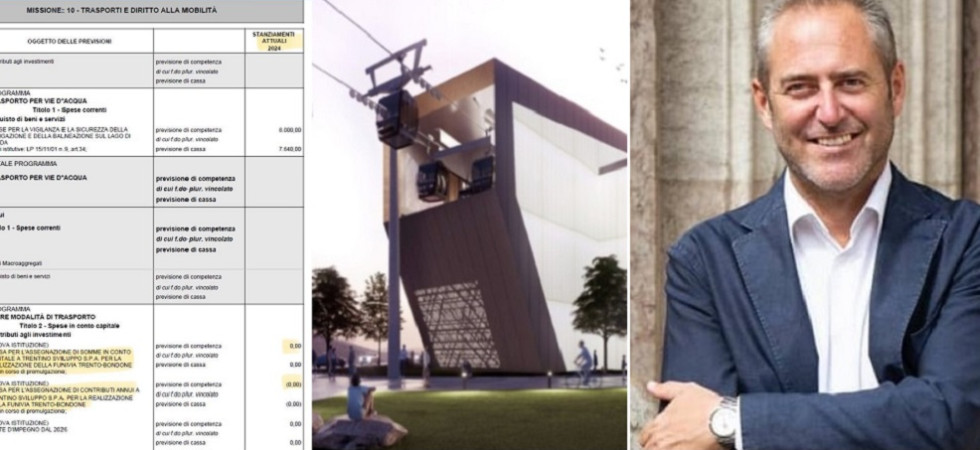 Funivia Trento-Bondone? Degasperi: Tante promesse ma zero euro sul bilancio