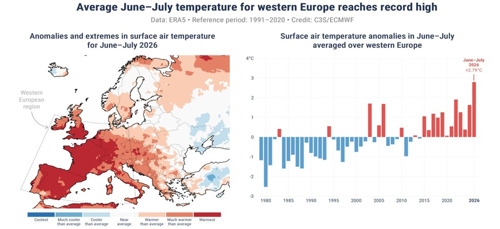 Crisi climatica, record di temperatura per gli oceani: il bollettino di Copernicus