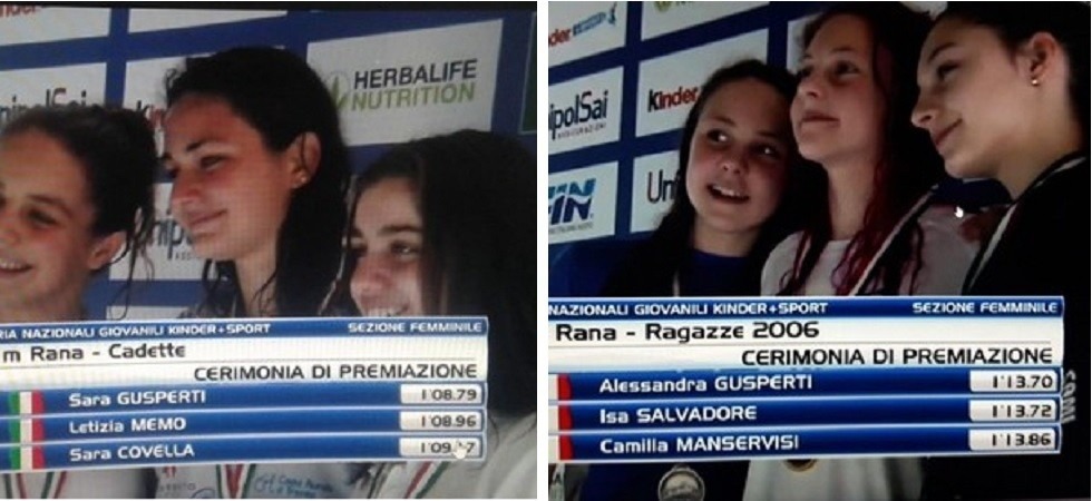 Alessandra e Sara Gusperti, cugine e figlie d'arte d'oro a Riccione