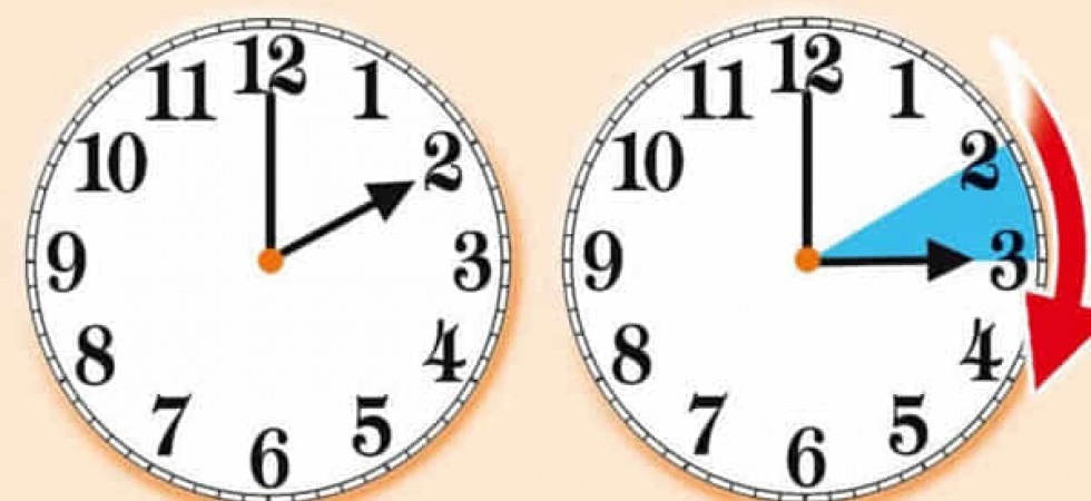 Questa notte torna l'ora legale, ecco come spostare le lancette