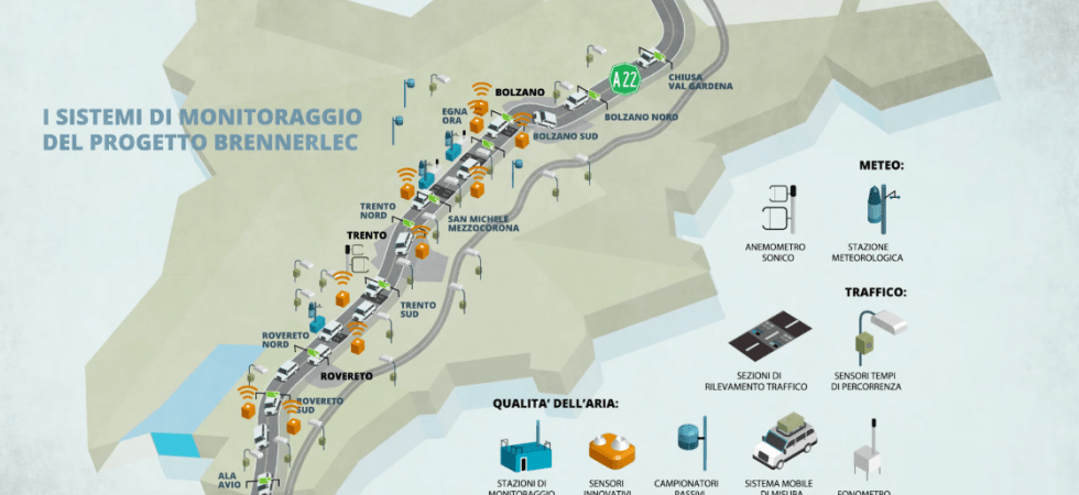 Con la velocità ridotta di 14 chilometri all'ora in 10 chilometri risparmiate 700 tonnellate di anidride carbonica