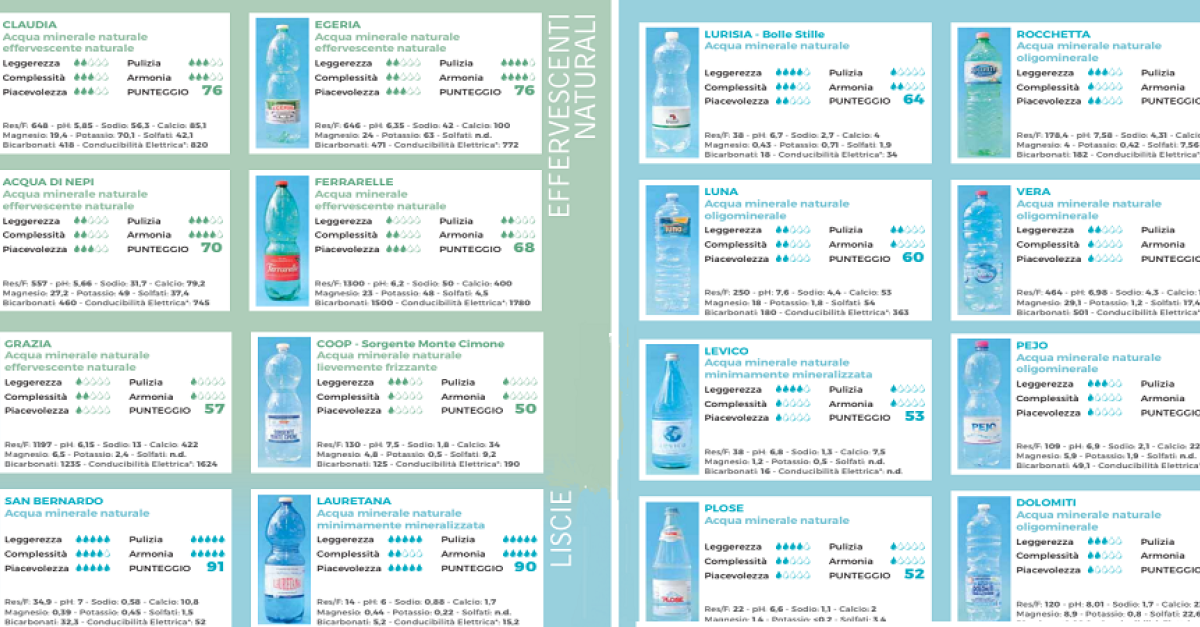 Botella Termo Con Diamantes 750 Ml | Cuotas sin interés