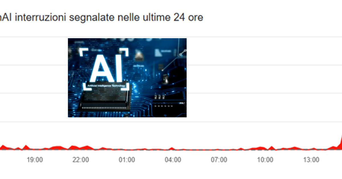 ChatGPT in tilt: il servizio d'intelligenza artificiale non funziona ...